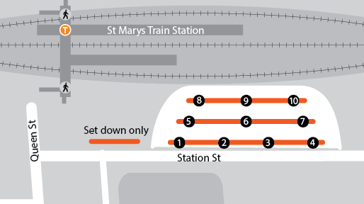 St Marys Interchange