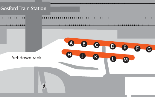 Gosford Station Interchange Thumbnail