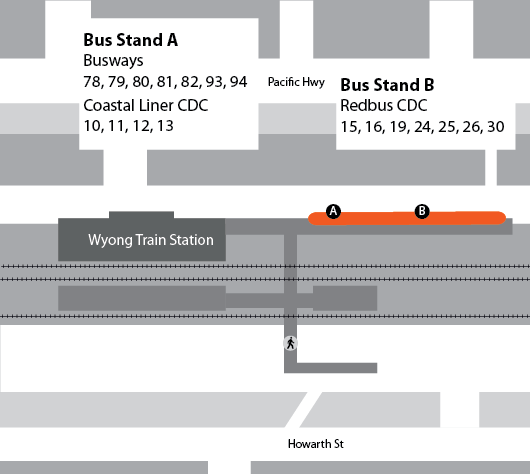 Wyong Station