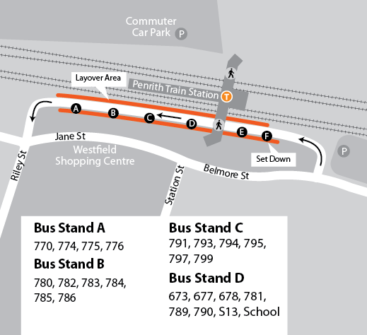 Penrith Interchange
