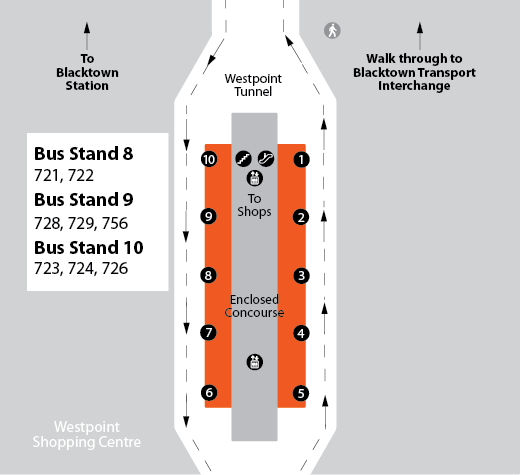 Westpoint Interchange