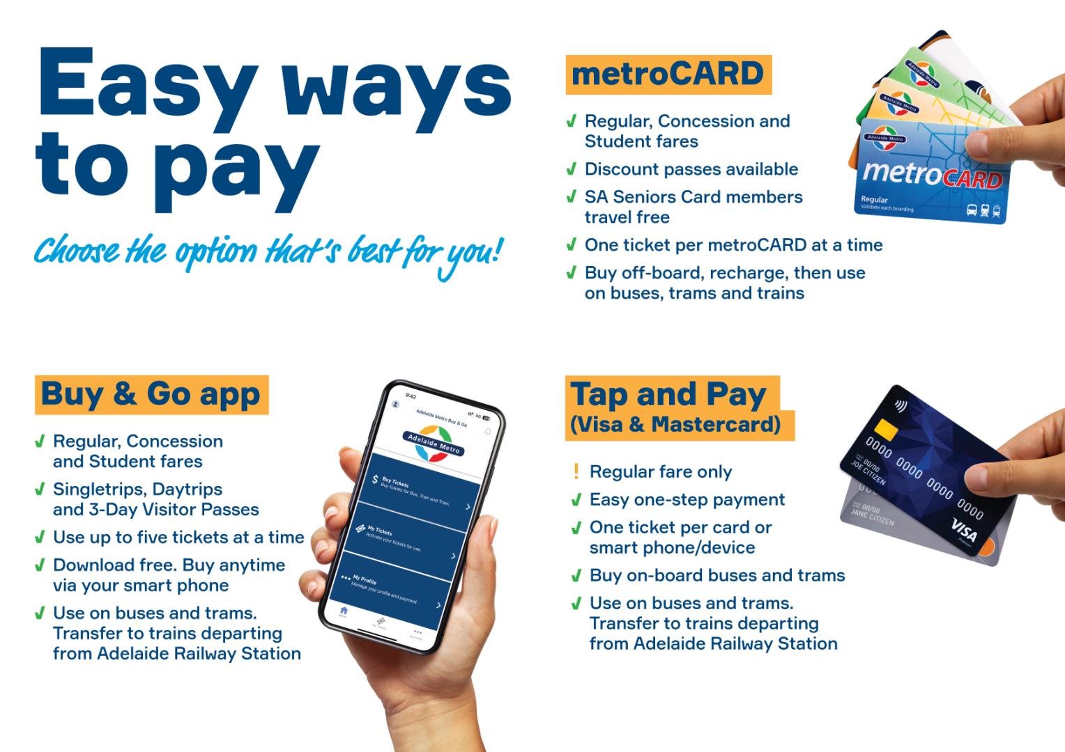 Easy ways to pay info graphic